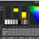 Philips Evnia 32M2N6800 Standard AdobeRGB - Colorchecker classic, black, full saturations - dE2000