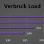 Verbruik onder belasting (systeem)