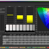ROG PG27UCDM Racing DCI-P3 - ColorChecker SG Full - ITP