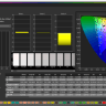 ROG PG27UCDM Racing sRGB power - ColorChecker SG Full - ITP