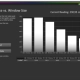 ROG XG27AQDPG Cinema HDR - Peak Luminance vs Window Size