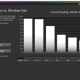ROG XG27AQDPG Console HDR - Peak Luminance vs Window Size