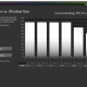 ROG XG27AQDPG SDR piekhelderheid vs venstergrootte bij max 530 nits 