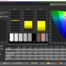 Samsung G60SD Eco Native modus - kleurafwijking met ColorChecker classic, black, full saturations (dE2000)