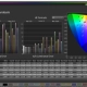Samsung M9 HDR Movie (ToneMapping Static, PB Medium, CE Off, CS Native, CT Native, Picture Clarity Off) - ColorChecker classic, black - ITP