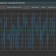 Samsung M9 input lag 120Hz Game Mode Off individual