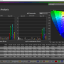 Sony M10S DisplayHDR testresultaten: Colorchecker classic en volledig verzadigde kleuren (dE2000); die leveren gemeten tegen de BT.2020 kleurruimte een grote kleurfout op, wat de gemiddeldes vertekent.