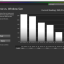 Sony M10S Game HDR - Peak Brightness vs Window Size