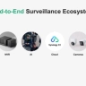 Synology C2 Surveillance presentatie