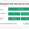 Synology C2 Surveillance presentatie