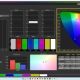 ThinkVision M14t Gen2 default Warm - Color Gamut - dE2000