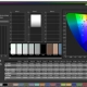 XCB3497WQSNP default vs P3 - ColorChecker classic, black - dE2000