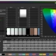 XCB3497WQSNP default vs sRGB - ColorChecker classic, black - ITP