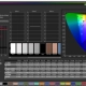 XCB3497WQSNP R99 G92 B95 vs sRGB - ColorChecker classic, black - ITP