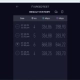 XCB3497WQSNP speedtest resultaten - via de ingebouwde netwerkaansluiting kom je niet boven de 330 Mbit/s uit (draadloos haalt dezelfde laptop ruim 850 Mbit/s)