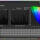 XG27UCDMG Gaming HDR - ColorChecker SG Full - ITP