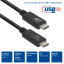 De AC7402 is een 20 Gbit/s USB-4 kabel met met een lengte van 1 meter. Deze is compatibel met Thunderbolt 3. Hij ondersteunt laden met een vermogen tot 240 watt.
