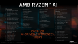 AMD Ryzen 8040 AI ondersteuning