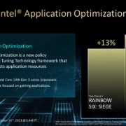 14e generatie Intel Core processor presentatie 