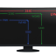 Meerwaarde van de EIZO FlexScan EV3895 resolutie