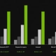 Relatieve prestaties van de GeForce RTX 5060 Ti