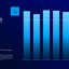 Intel Core Ultra 200S P-core prestatietoename