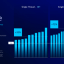 Intel Core Ultra 200S E-Core single-threaded prestatietoename