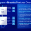 Intel Processor N-serie