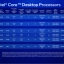 Intel 13e generatie Core voor desktop versies