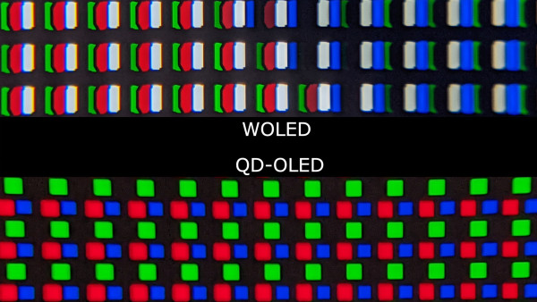 Het verschil in pixelstructuur tussen W-OLED en QD-OLED.