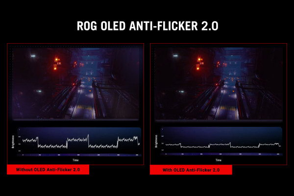 ROG Anti-Flicker 2.0