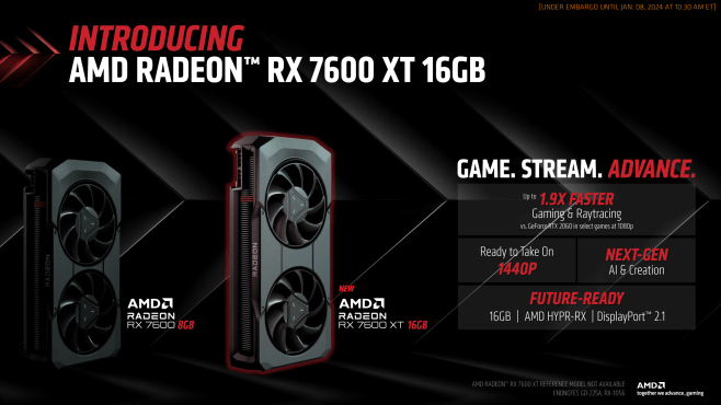 De AMD Radeon RX 7600XT heeft twee keer zoveel geheugen als de RX 7600 - maar de prestatiewinst die dat oplevert, is bescheiden.