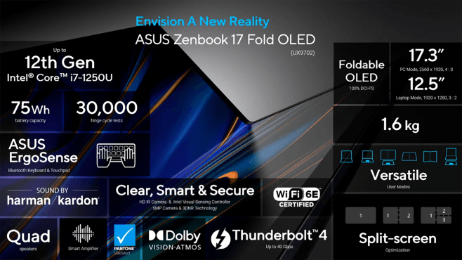 Vouwbare Asus Zenbook 17 Fold OLED volgt in de voetsporen van de Lenovo ThinkPad X1 Fold
