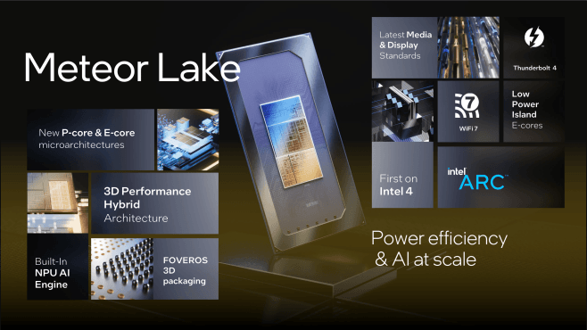 Intel Meteor Lake processors gaan (bijna) alles anders doen: dit kan je verwachten van de laptops van 2024
