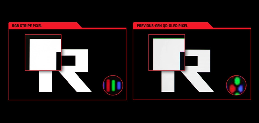 Het verschil tussen RGB Stripe Pixel en V-Stripe van de vorige generatie QD-OLED