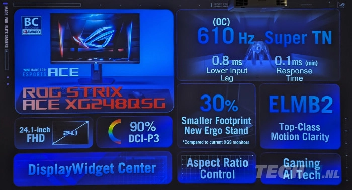 ROG Strix Ace XG248QSG
