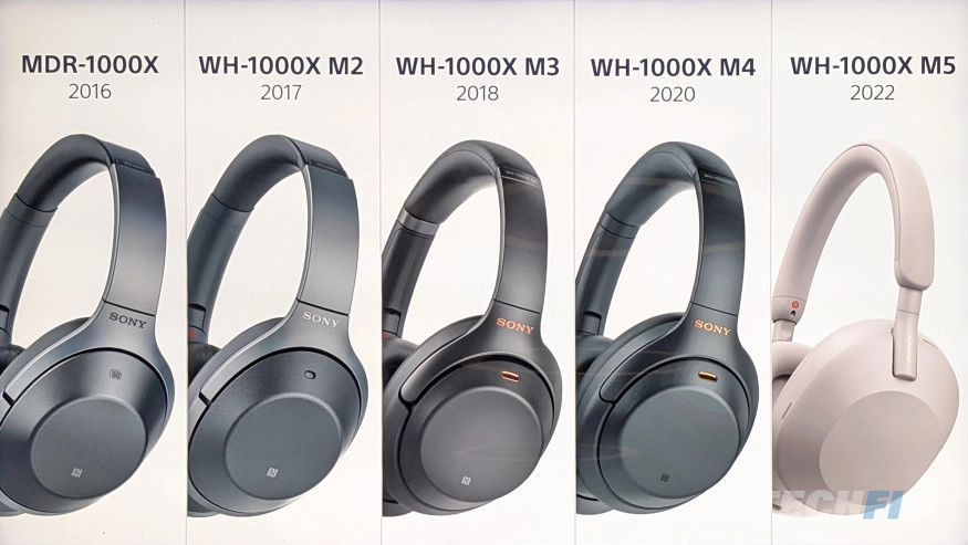 Wat vooraf ging aan de Sony WH-1000XM6