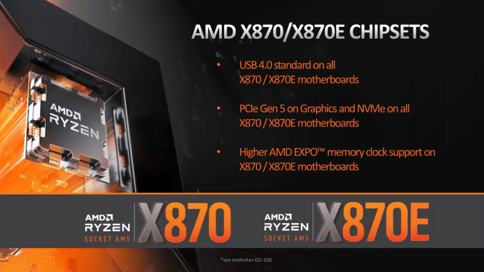 AMD X870 en X870E chipsets