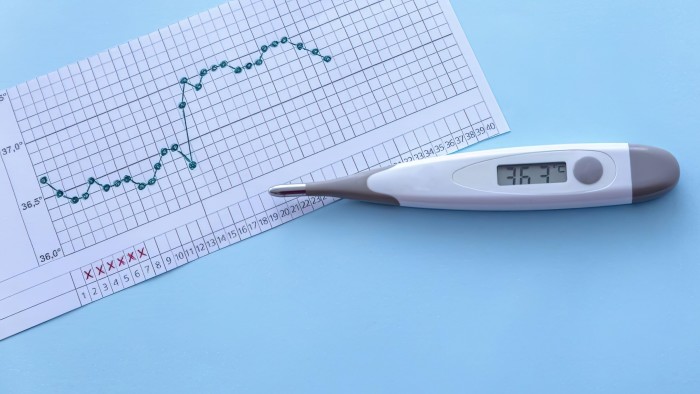 Basale lichaamstemperatuur menstruatiecyclus tracking