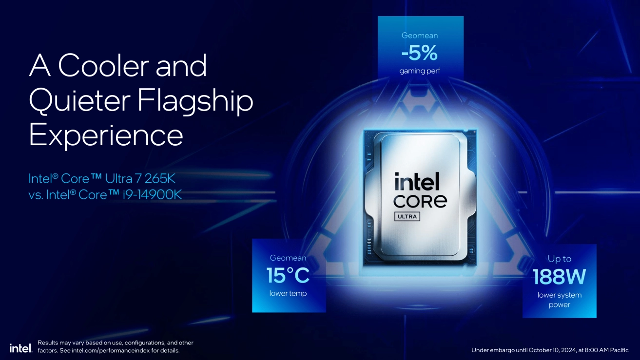 Gaat Intel hiermee de harten van gamers veroveren?