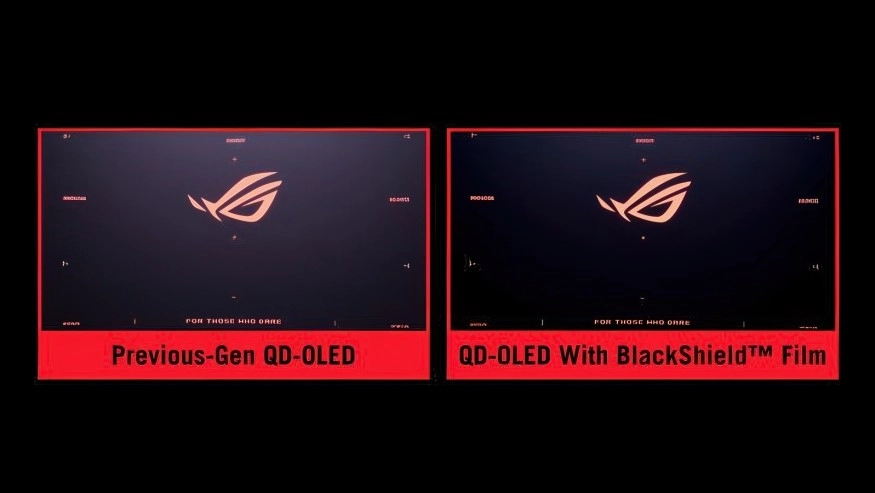Het effect van ROG BlackShield volgens ASUS