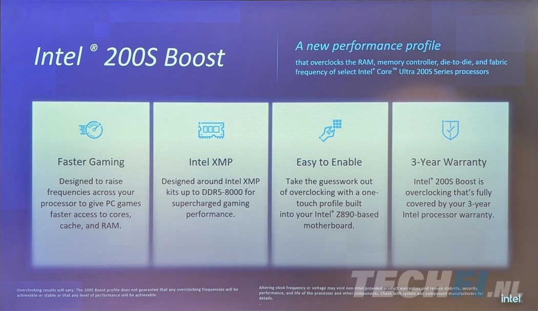 Intel 200S Boost: overklokken met garantie