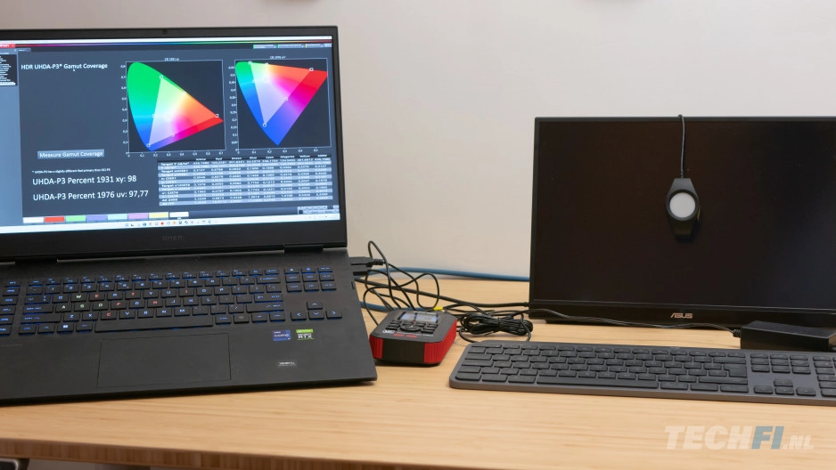 De ASUS ZenScreen MB16QHG heeft zeer goed gekalibreerde kleuren en kan nagenoeg de hele DCI-P3 kleurruimte dekken.