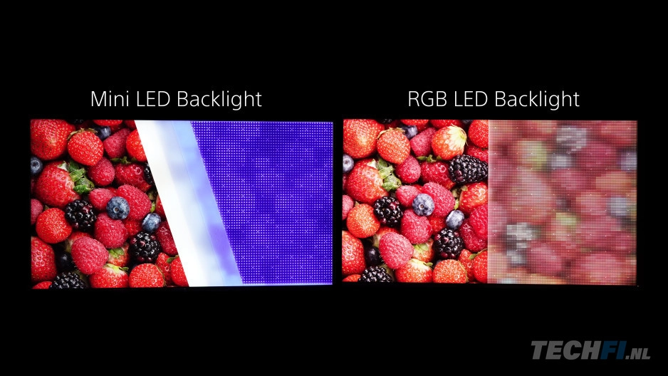 Sony RGB MiniLED vergeleken met MiniLED
