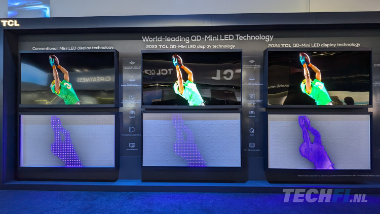 Demo-opstelling van TCL MiniLED backlights op IFA 2024