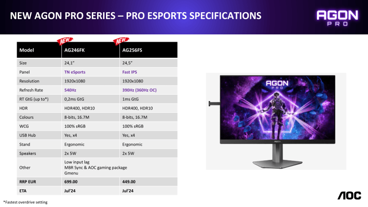 Naast de 540Hz AG246FK moet ook een 390Hz AG256FS verschijnen, met IPS-paneel.