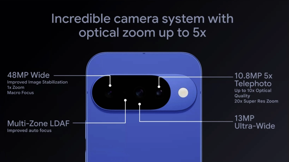 Pixel 10 camera