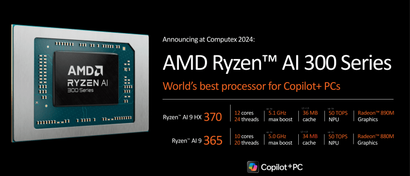 AMD Ryzen AI 300 processors