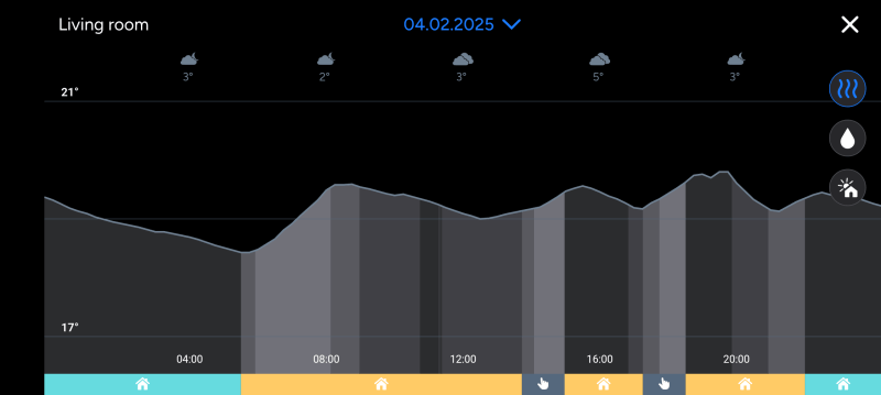 Tado X app