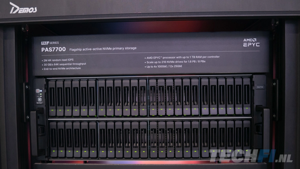 Synology PAS7700